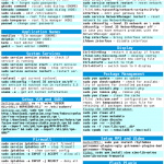 Fedora 10 Reference Cheatsheet
