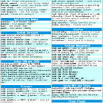 Fedora 13 Goddard – Reference Cheat Sheet