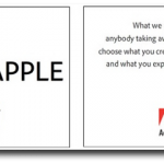 Adobe Counters Apple’s Hate With Love and “Openness”