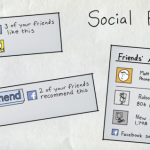 Facebook Like Button Explained With Respect To User Privacy [Video]
