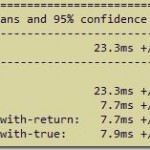 Did Internet Explorer 9 Cheat In The SunSpider Benchmark?