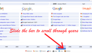 Digitizor: Your Guide to Everything Technology