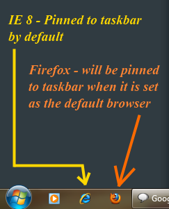 Firefox pinned to Win 7 Taskbar by default