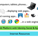 Firefox 2011Roadmap: Apps, Tablets and integrated platforms