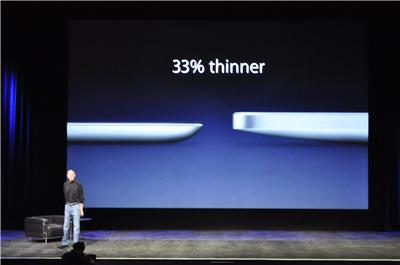 iPad 2: 33% Thinner