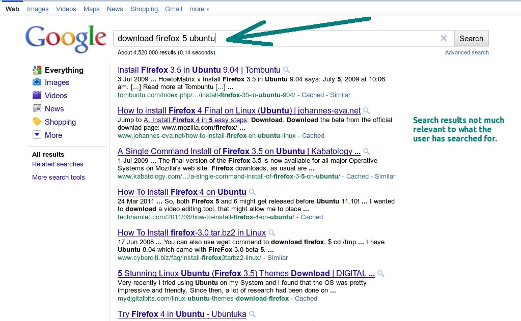 Post Panda: Irrelevant Search results on Google