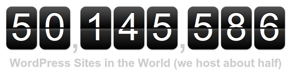 Wordpress.com now hosts more than 50 Million blogs worldwide