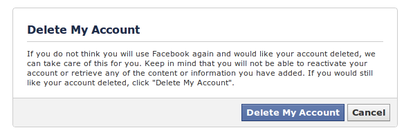 Delete (NOT Deactivate) your Facebook Account